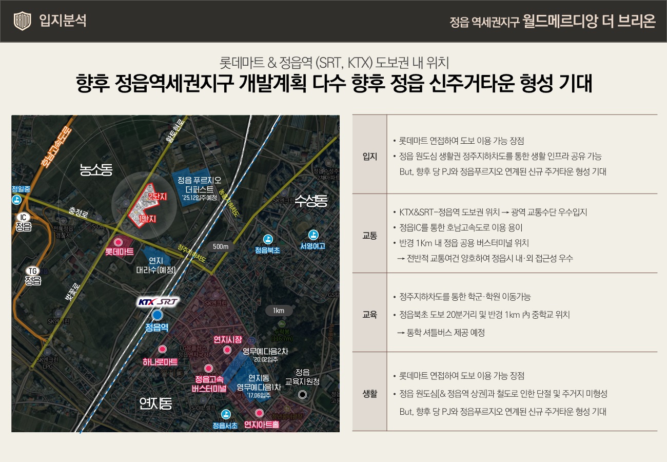 정읍 월드메르디앙 위치도
